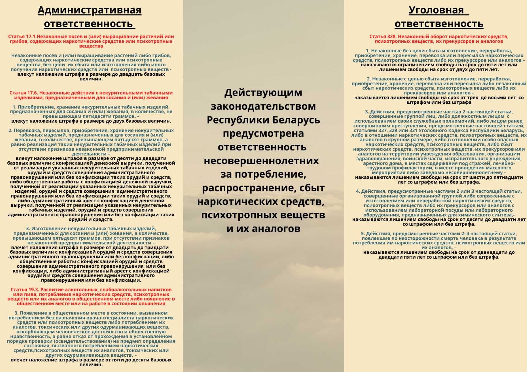 Учащимся и их родителям